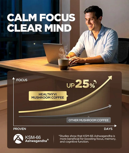 Mushroom Coffee with 15 Natural Mushrooms & KSM-66 Ashwagandha - photo 3