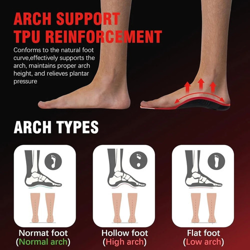 Plantar Fasciitis High Arch Support Insoles for Men & Women - photo 2