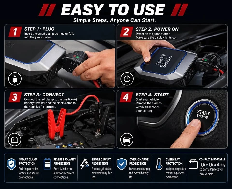 Brand New 160 PSI Portable Jump Starter & Air Compressor - photo 5