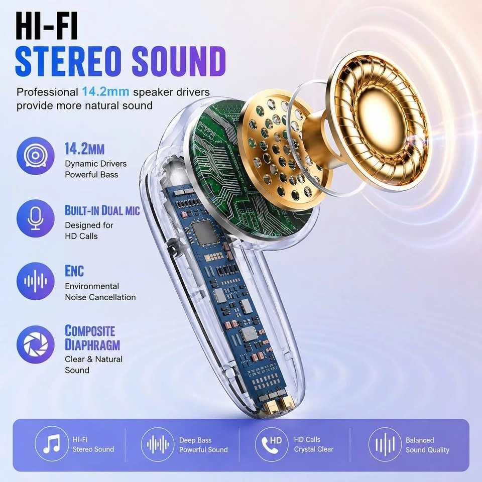 Wireless Bluetooth 5.3 Earbuds with LED Display & 40H Battery - photo 3