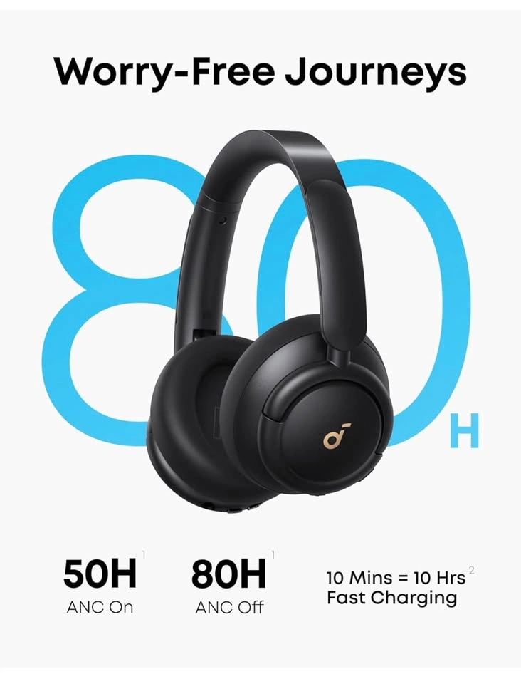 NEW Soundcore Life Q30 by Anker Hybrid ANC Headphones - photo 3