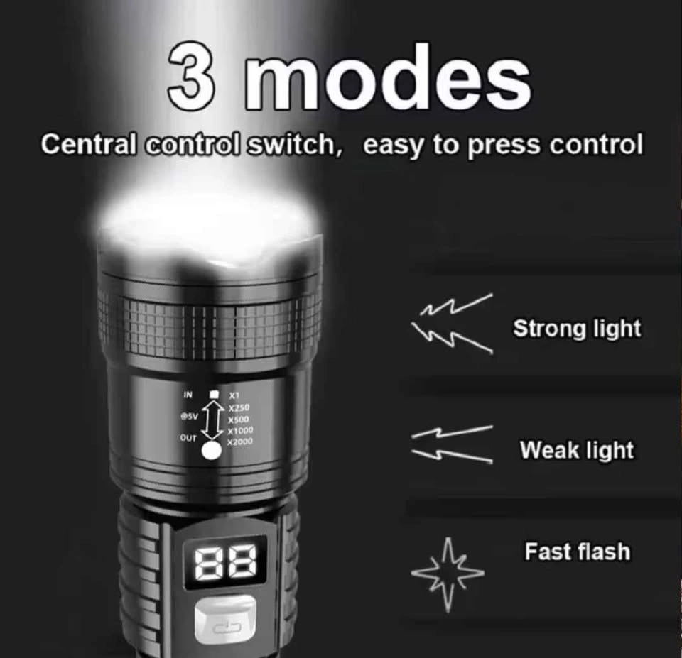 100,000LM High Power LED Flashlight with Zoom - photo 2