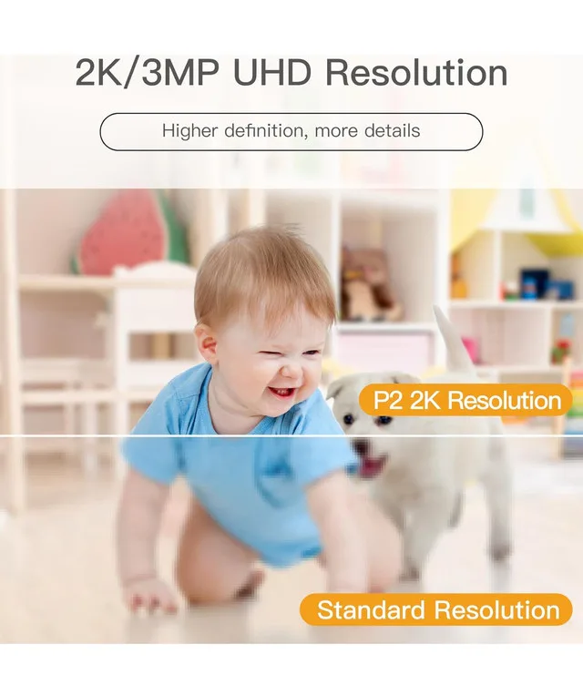 NEW - 360° View 2K Security Camera image indicator(2)