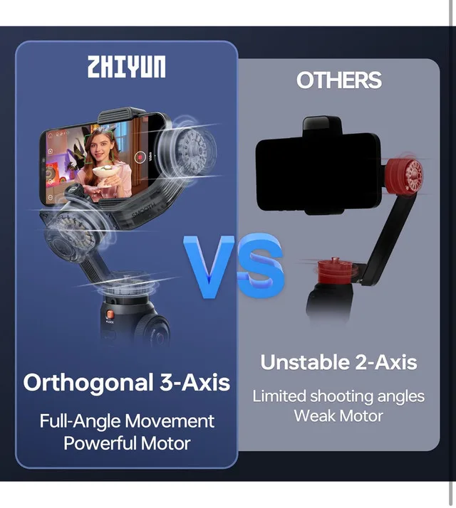 ZHIYUN Smooth 5S AI, 3-Axis Gimbal Stabilizer image indicator(6)