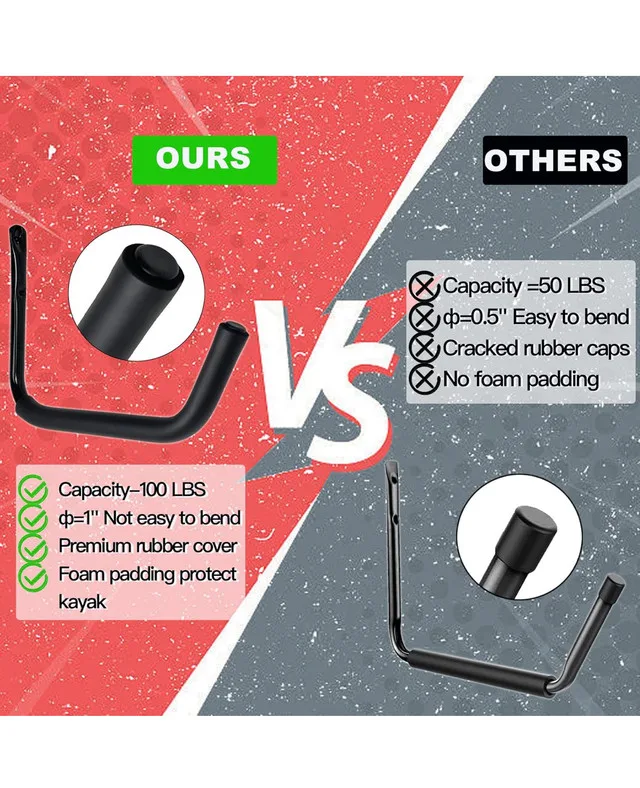 NEW - 15" Kayak Wall Mount Rack image indicator(4)