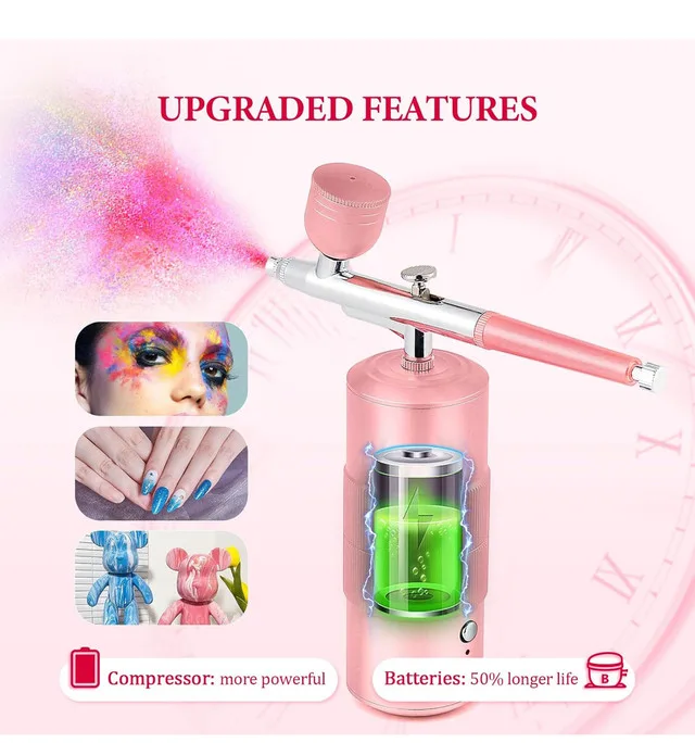 NEW - Airbrush Kit image indicator(4)