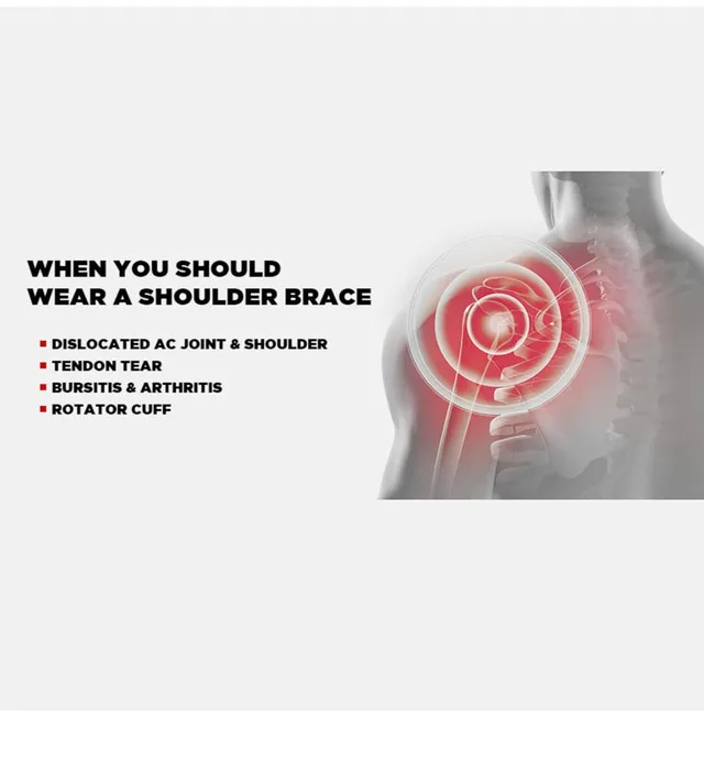 New - Shoulder Brace (Size Adult M) image indicator(6)