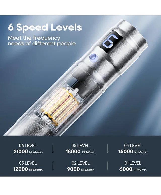 NEW - Twist Microneedling System image indicator(4)