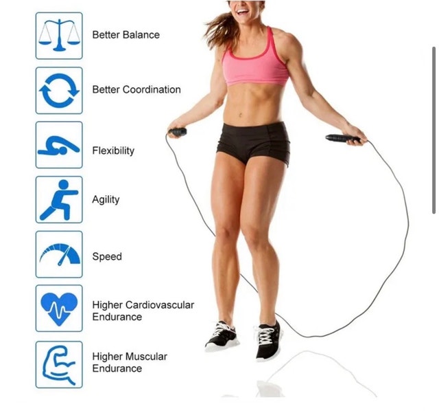 New Tone It Up Premium Cardio Toning Fitness Jump Rope - photo 3