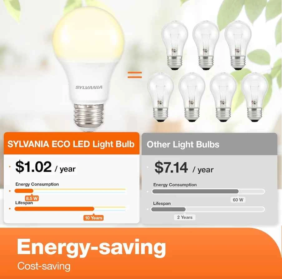 Sylvania Smart+ WiFi Bulb - photo 2