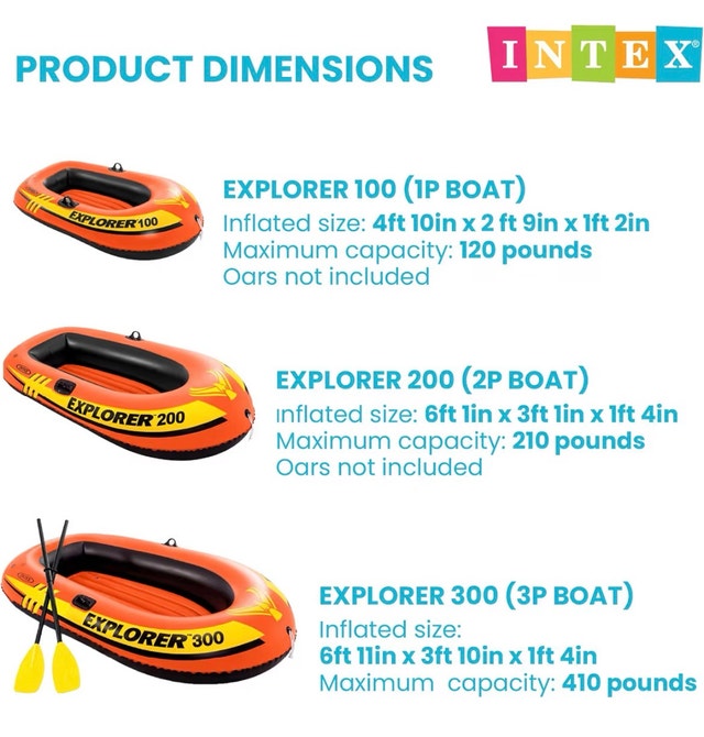 Intex Explorer 300 Inflatable Boat - photo 4