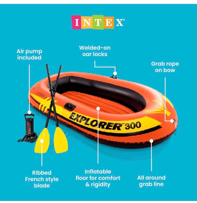 Intex Explorer 300 Inflatable Boat - photo 5
