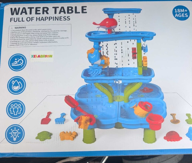 Xelabrion Water Table