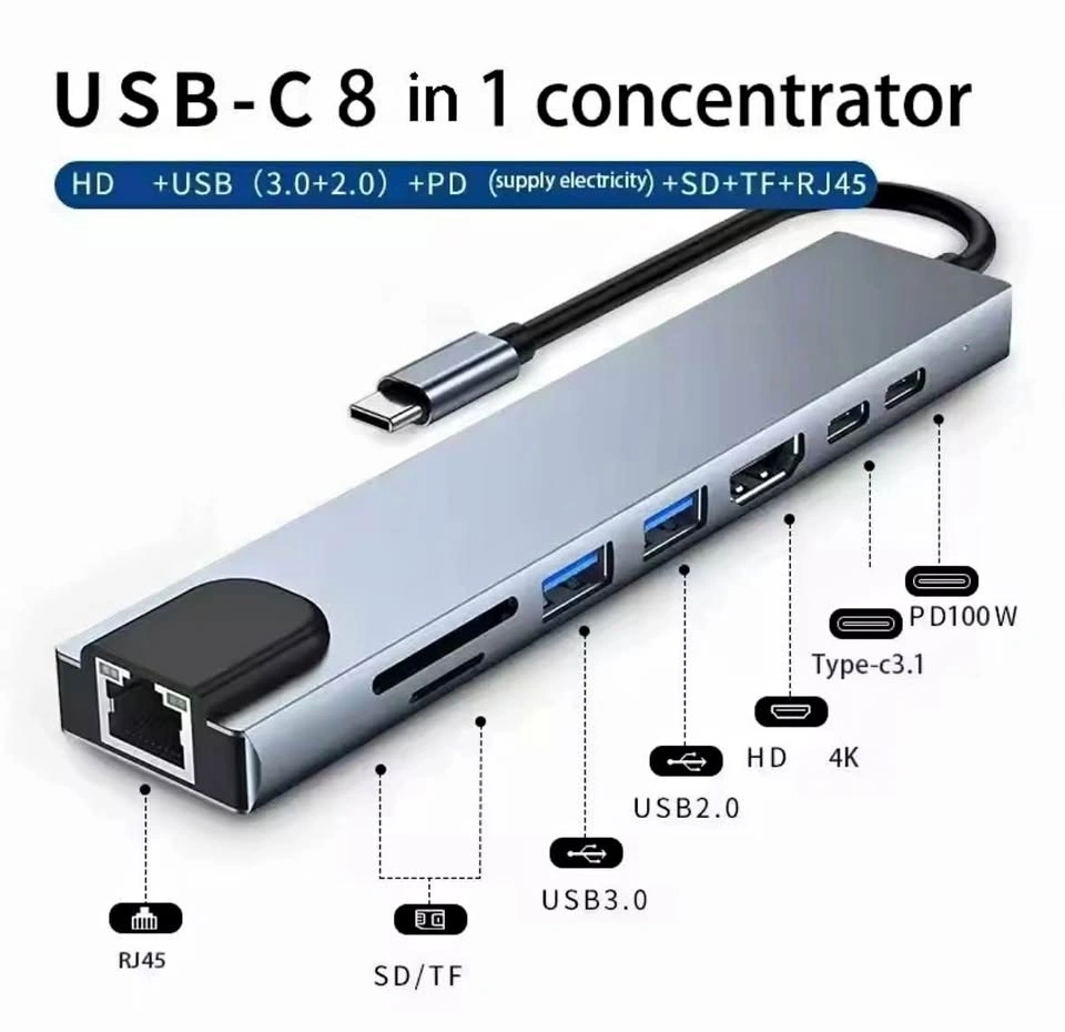 NEW USB C hub for MacBook iPhone Samsung iPad Dell HP