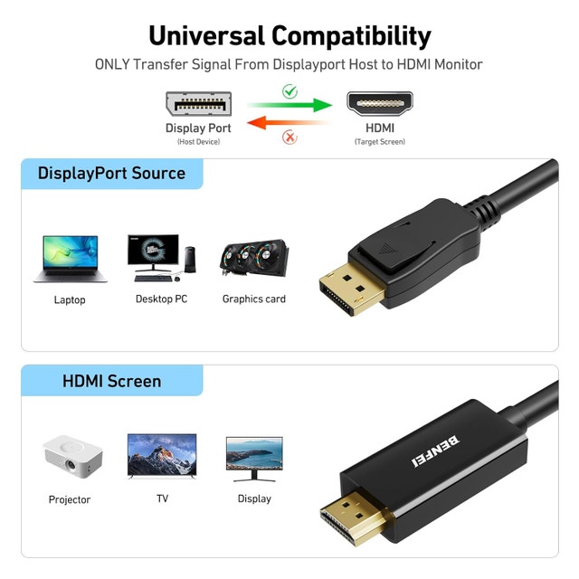 BENFEI 4K DisplayPort to HDMI 6 Feet Cable, Uni-Directional - photo 3