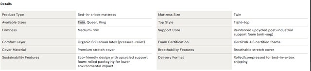 New In Box Mattress: NAMU Twin 10” Deluxe – T-355M - photo 2