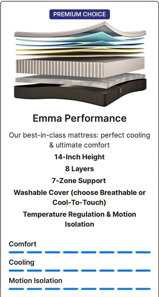 King size Mattress