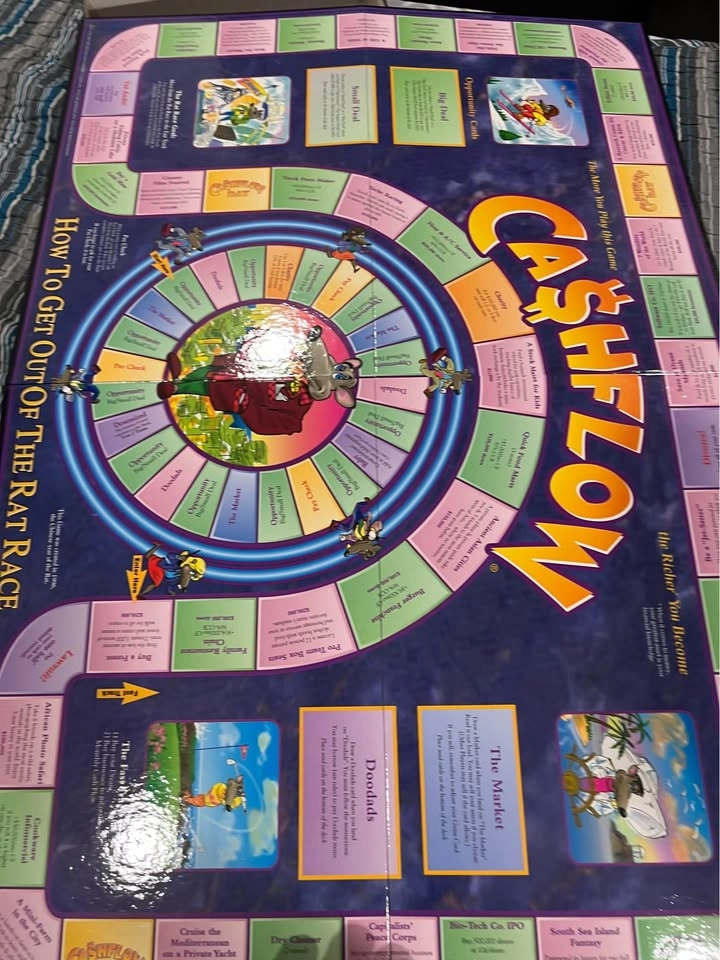 Cashflow 101 Board Game by Robert Kiyosaki - photo 3