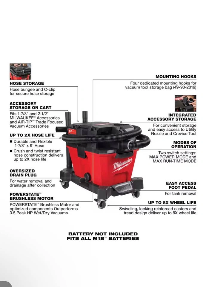 Shop vacuum - photo 4