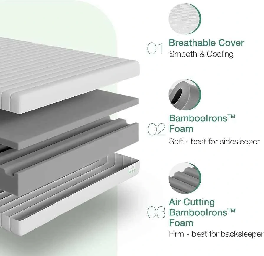 NEW Novilla Queen 10" Flippable Foam Mattress + Free Sheets - photo 3