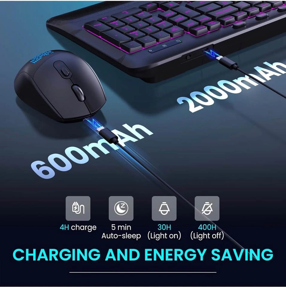 (New)Wireless Keyboard and Mouse Combo - photo 5