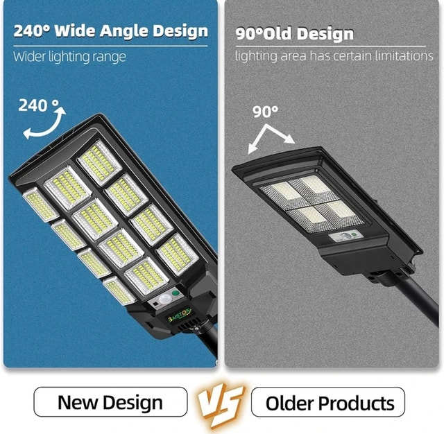 Baiston Solar Street Light High Brightness, Motion Sensor, NEW - photo 4
