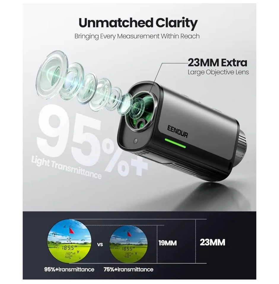 EENOUR Golf Rangefinder with Slope, 1200 Yards - photo 4