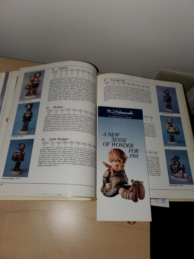 Hummel Book - photo 5