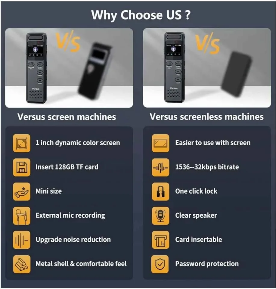 160GB Digital Voice Recorder with Playback image indicator(6)