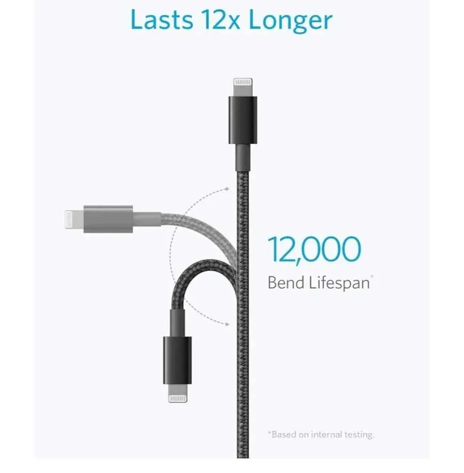 New. CABLE Double-Braided Nylon Lightning Apple MFi Certified image indicator(3)