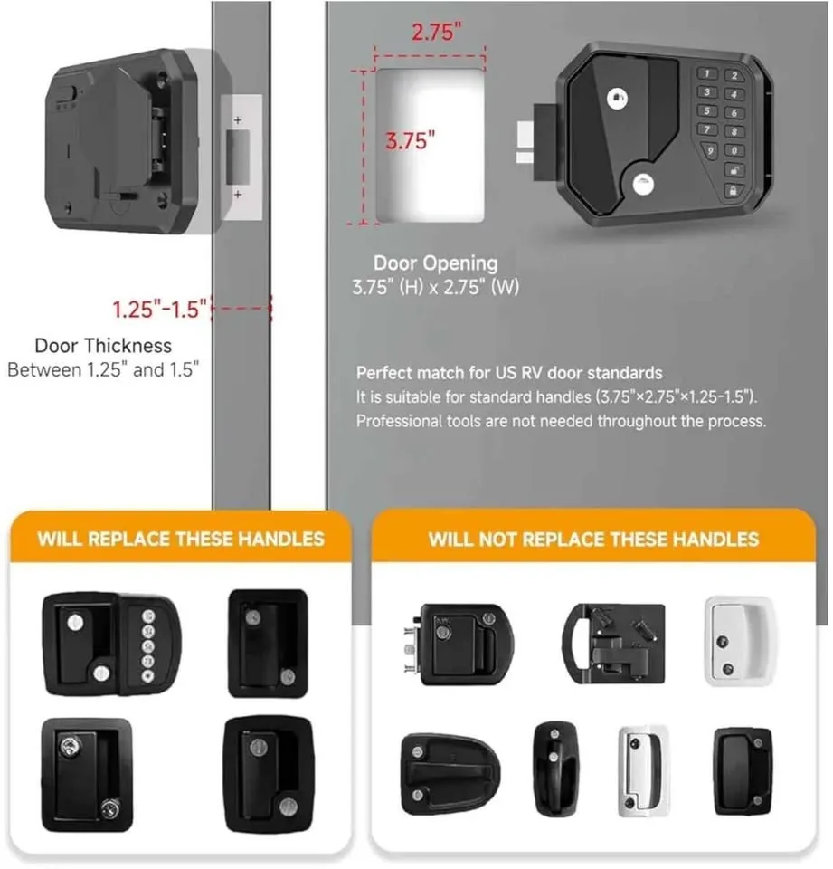 RV Keyless Lock Replacement image indicator(2)