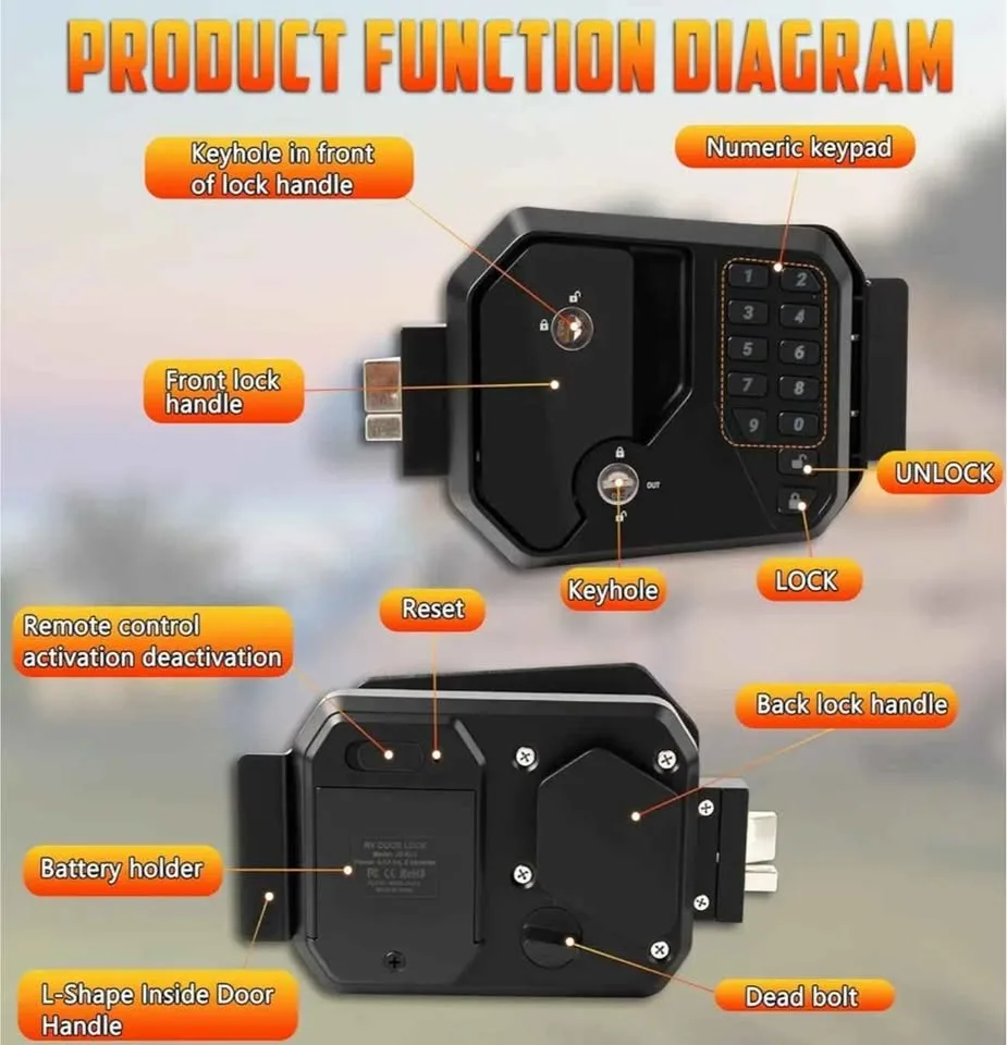 RV Keyless Lock Replacement image indicator(3)