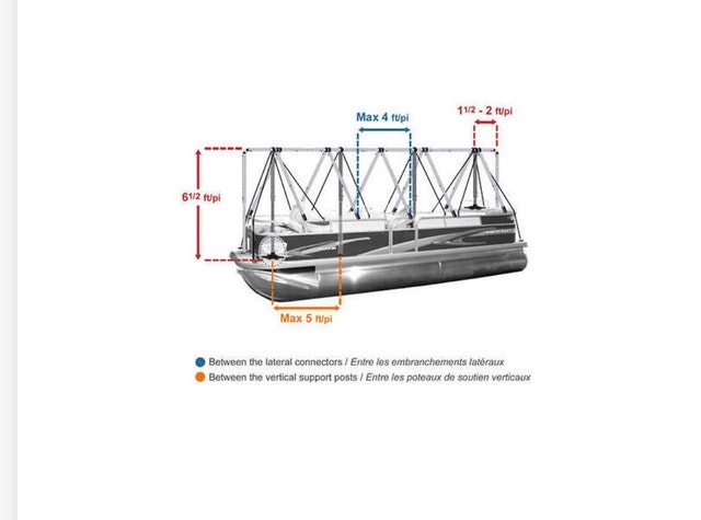 Navigloo Winter Shelter System For Pontoon & Leisure Boats - photo 4