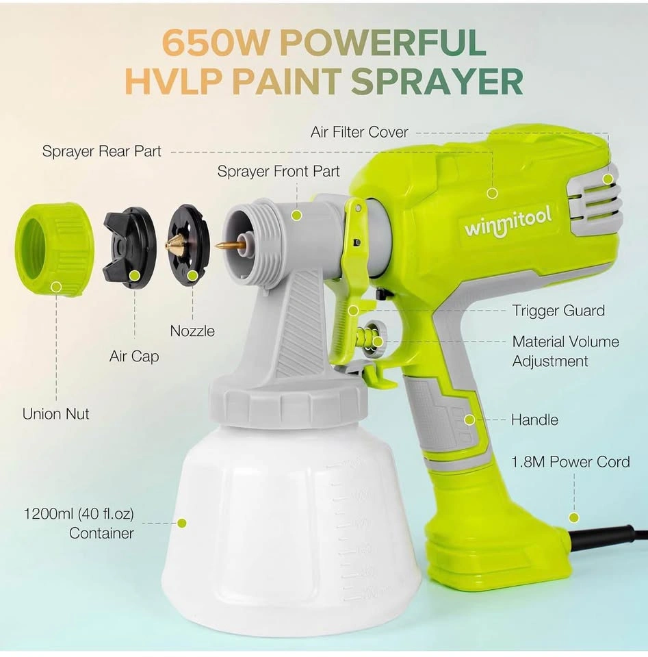 (New)650W 1,200ML Electric Paint Sprayer Gun - photo 2