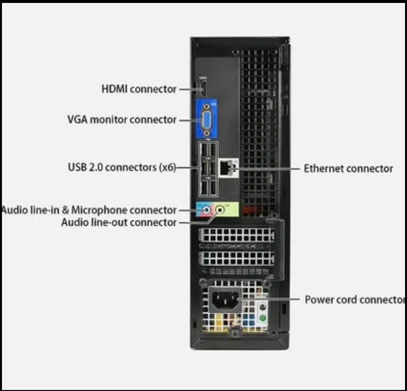 Dell Optiplex 3010 - photo 2