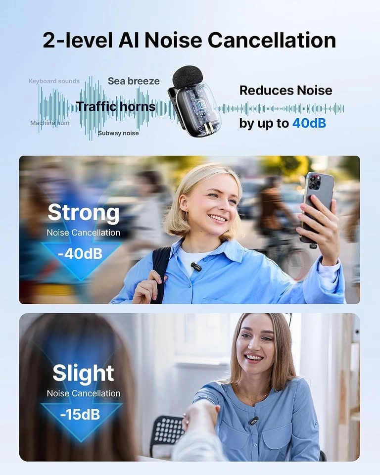 BOYA Mini Wireless Lavalier Microphone for iPhone/Android - photo 3
