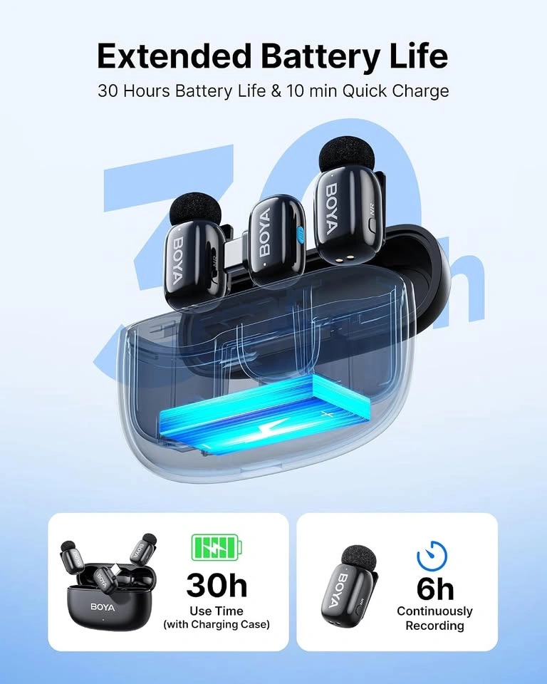 BOYA Mini Wireless Lavalier Microphone for iPhone/Android - photo 5