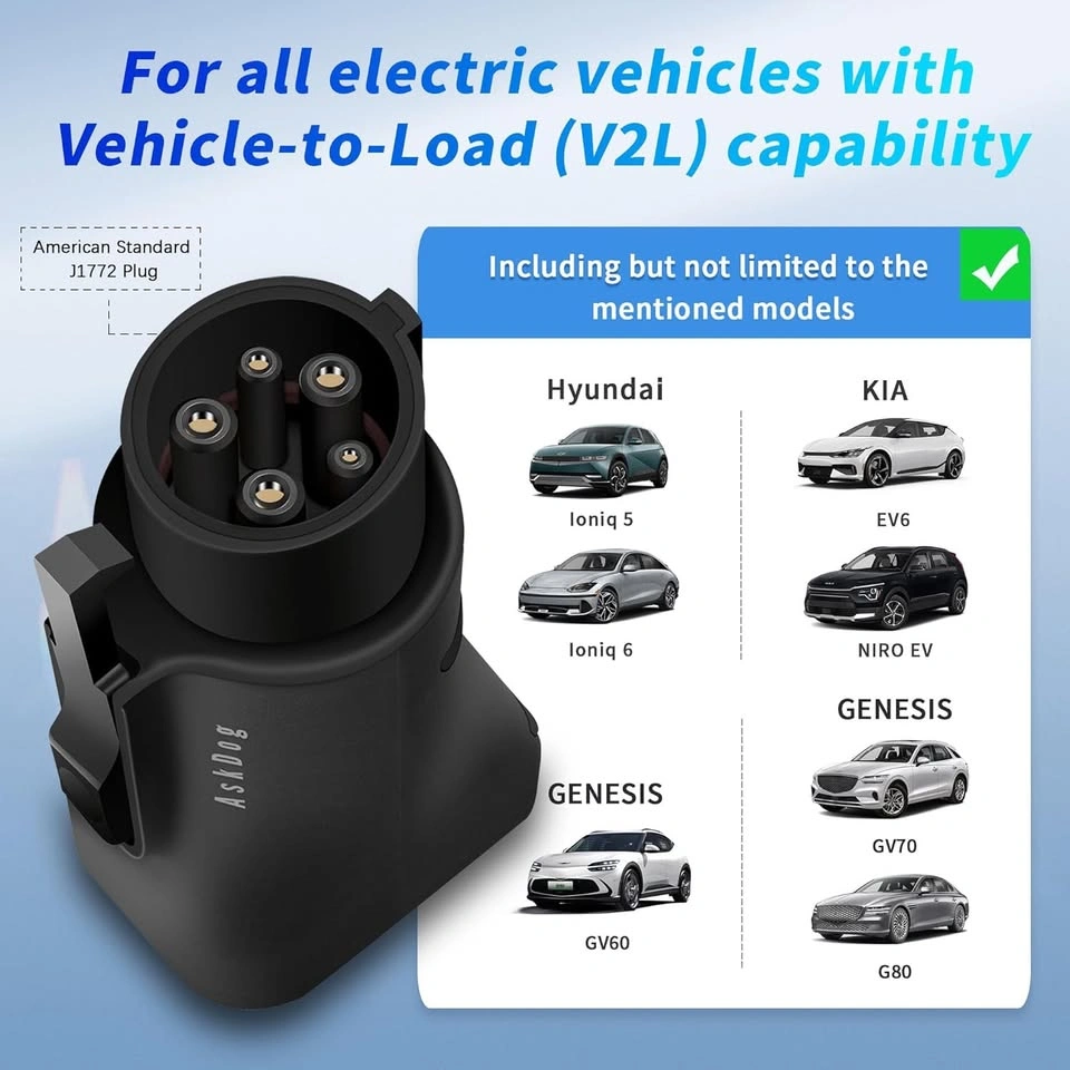AskDog Portable V2L Adapter for Hyundai/Kia EVs - photo 5