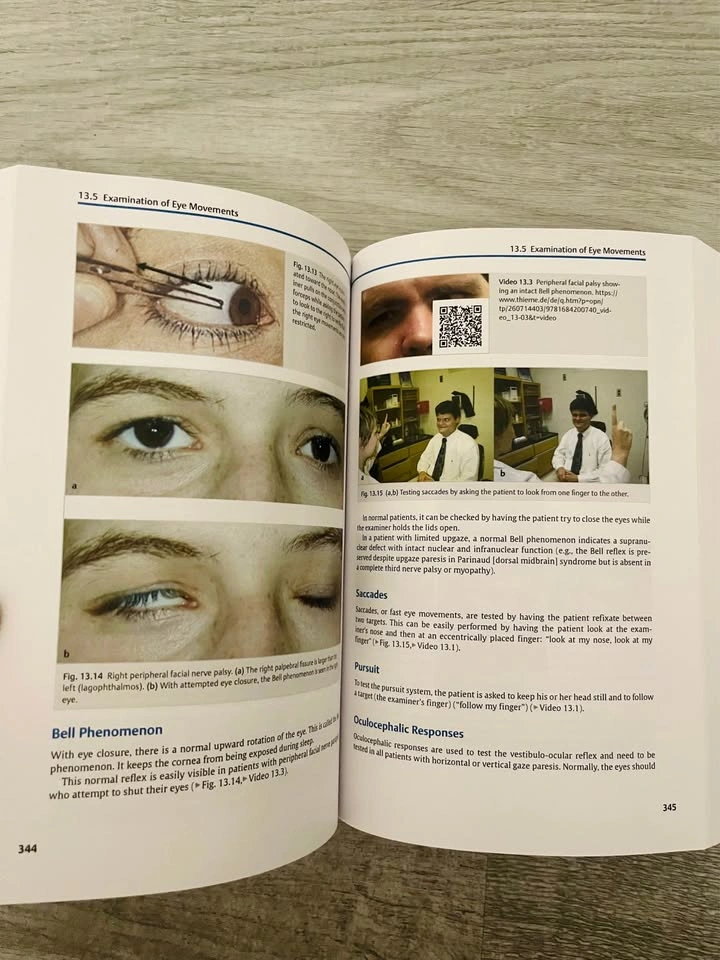 Neuro-Ophthalmology Illustrated - photo 4