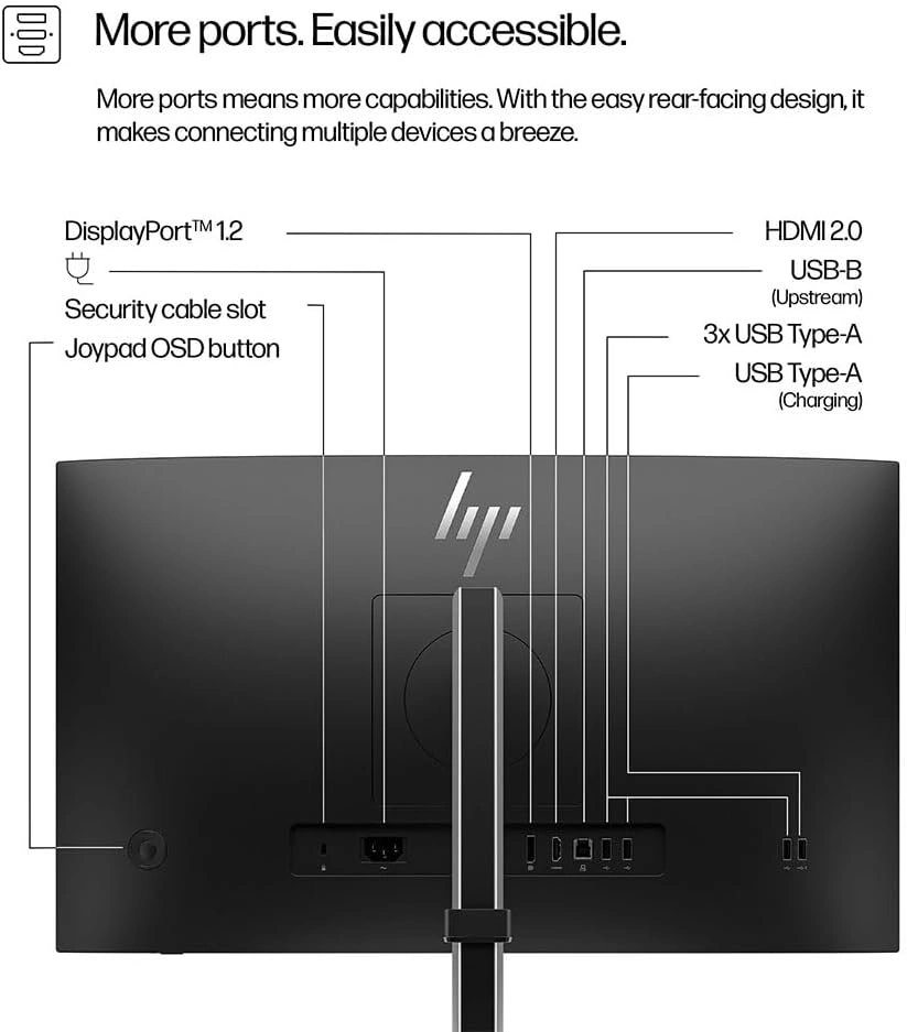 HP FHD 100 Hz Monitor - Unopened Box - photo 4