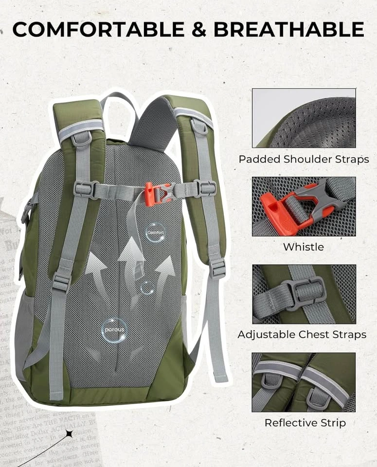 (New)20L Hiking Backpack, Lightweight Travel Backpack, Green - photo 5