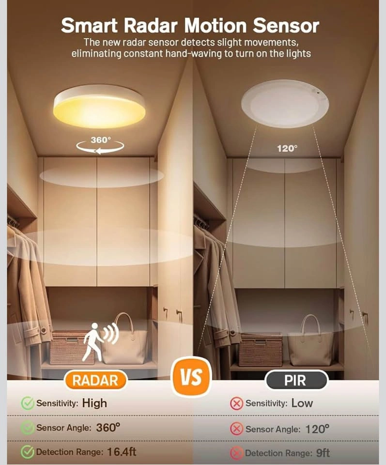 10000mAh Rechargeable Motion Sensor Ceiling Light with Remote - photo 2