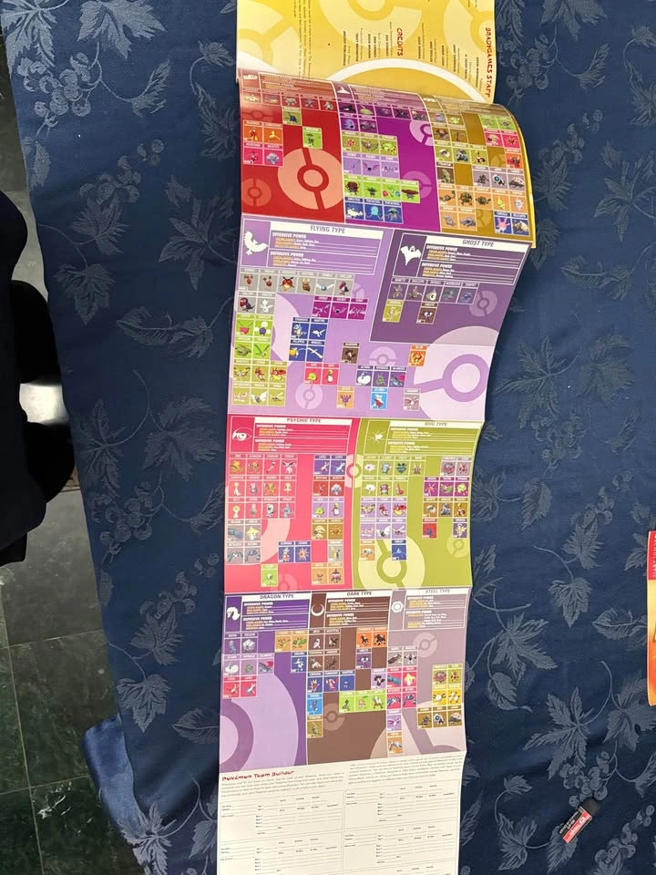Pokemon books (11 total, including 1 colisium) - photo 4