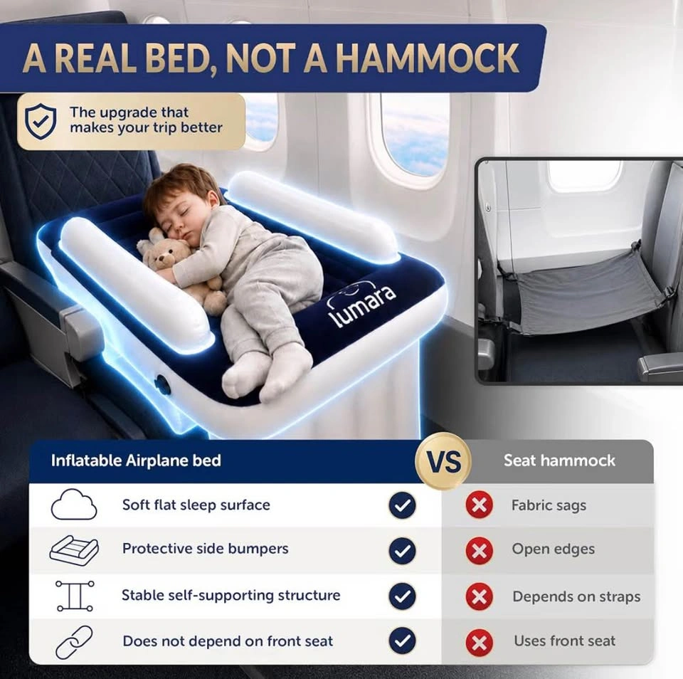 New Lumara Inflatable Airplane Bed for Toddlers No pump required - photo 3