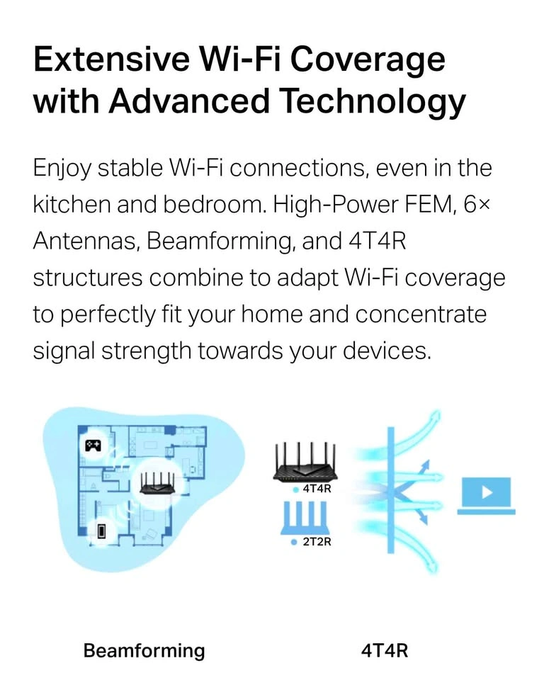 TP-Link Archer AX73 dual band Wi-Fi 6 wireless gaming router - photo 5