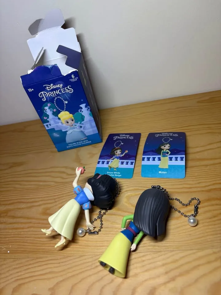 Disney Blind boxes image indicator(2)