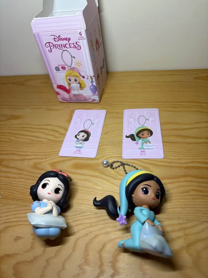 Disney Blind boxes image indicator(3)