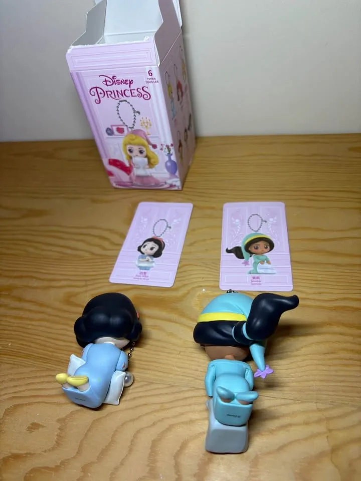 Disney Blind boxes image indicator(4)