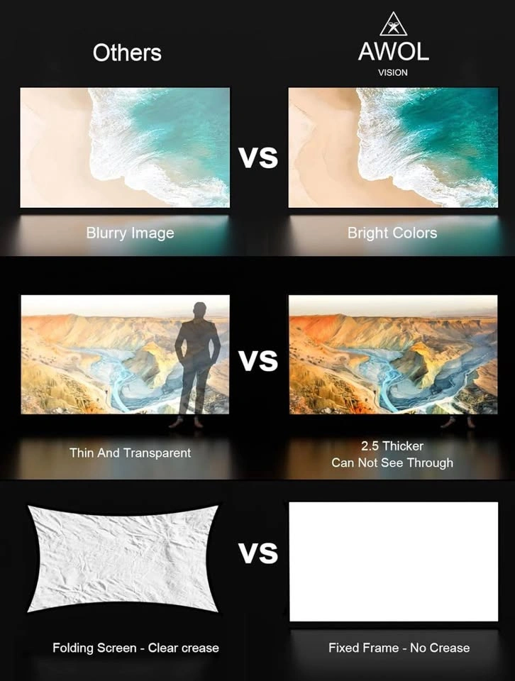 Awol 4k 100 inch projector screen - photo 3