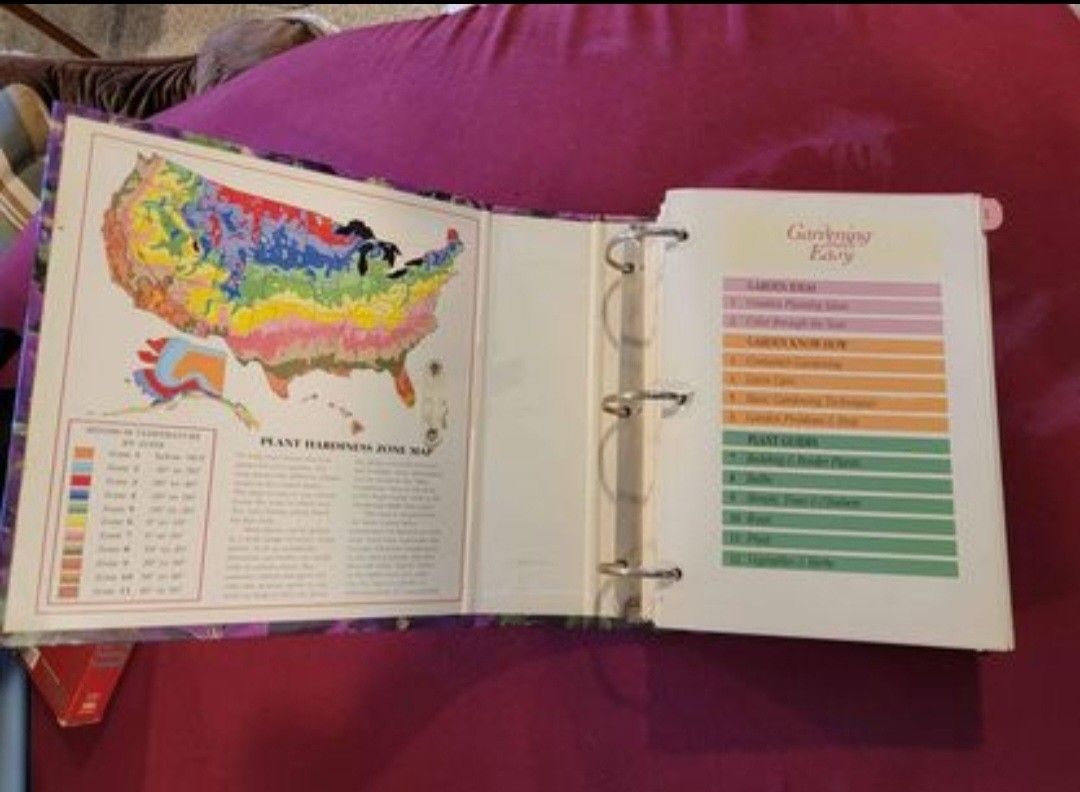 Gardening Made Easy Books - photo 4